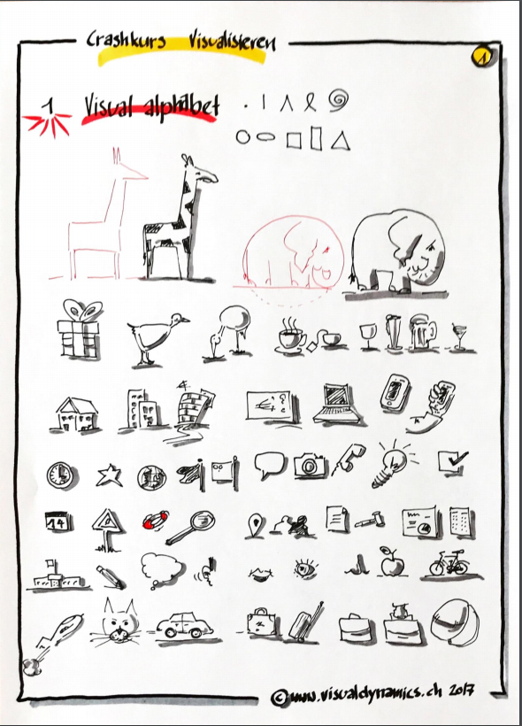 abc_visualisierung-1