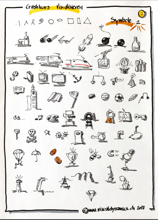 abc_visualisierung-2