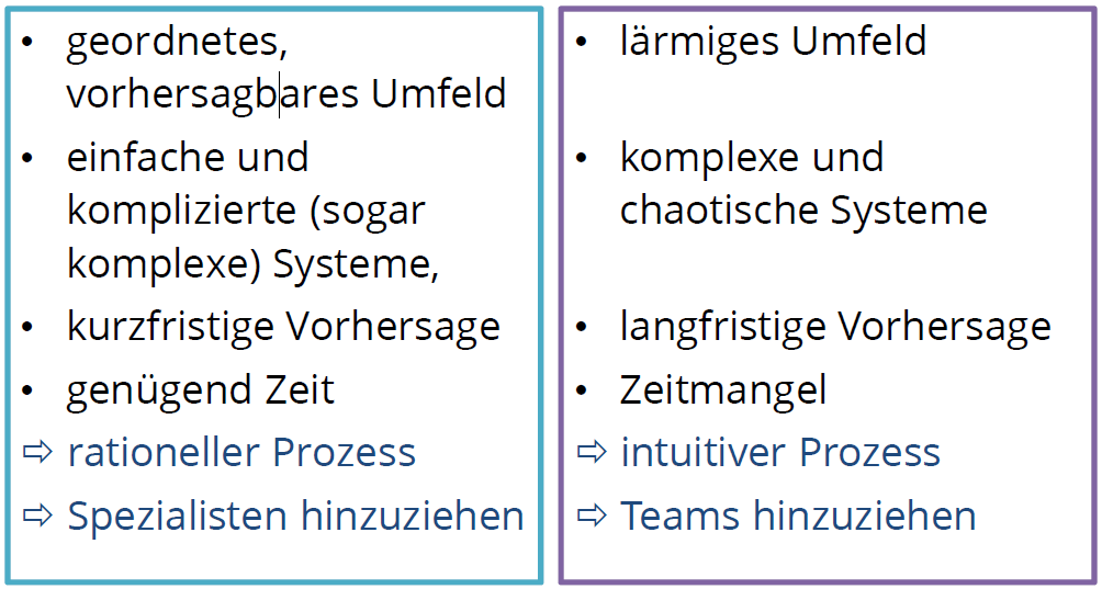 entscheidungsarten
