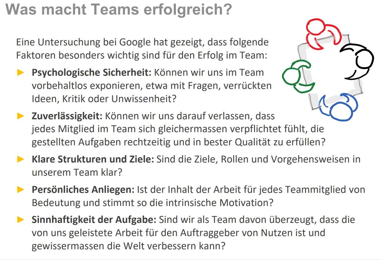erfolgreiche-teams