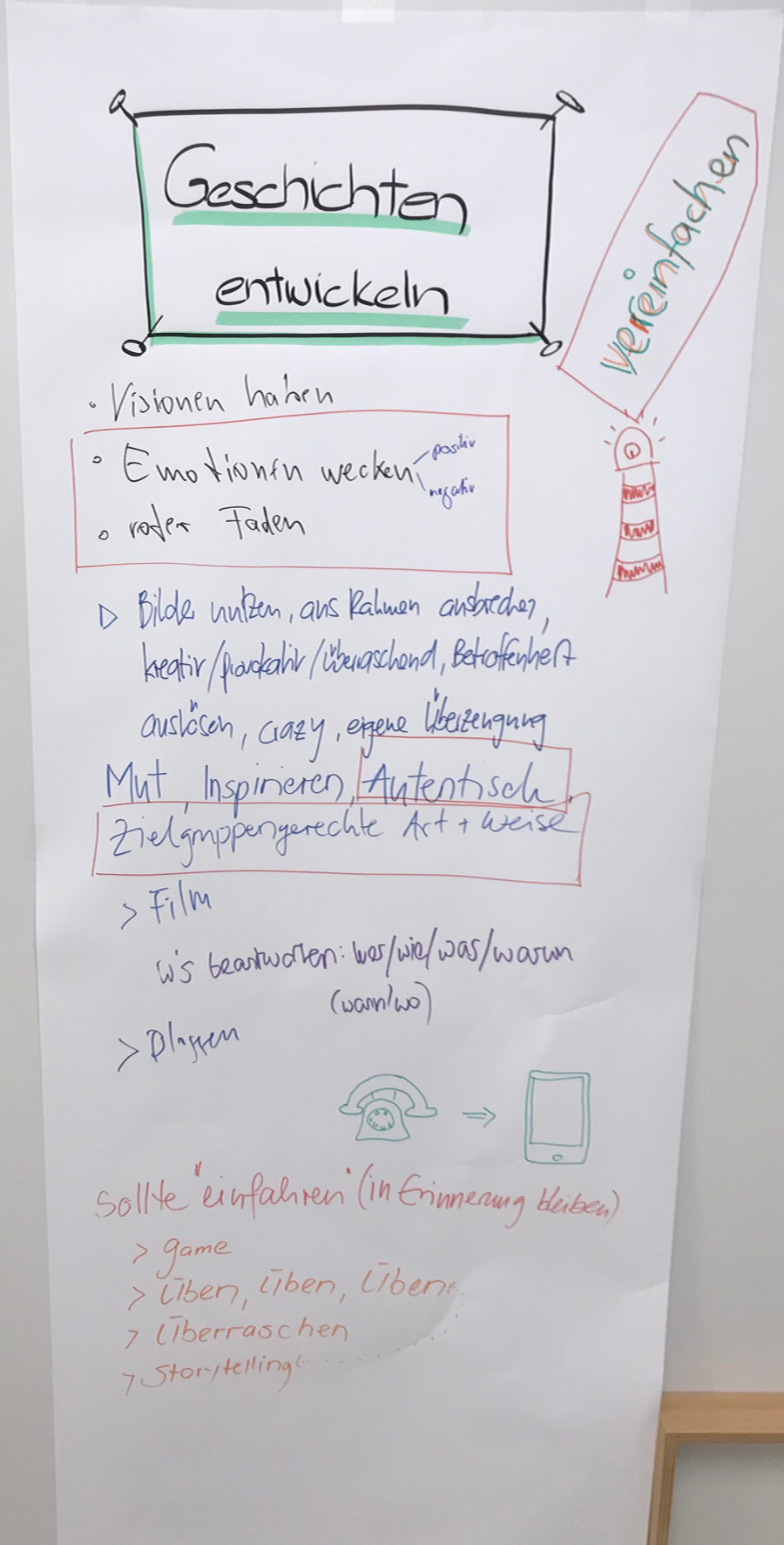 geschichte-entwickeln