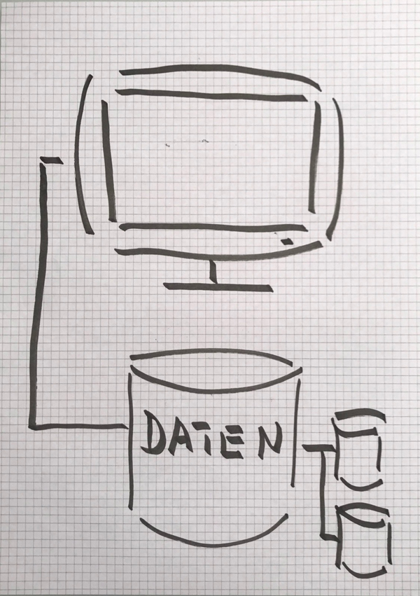 hr-datenbank