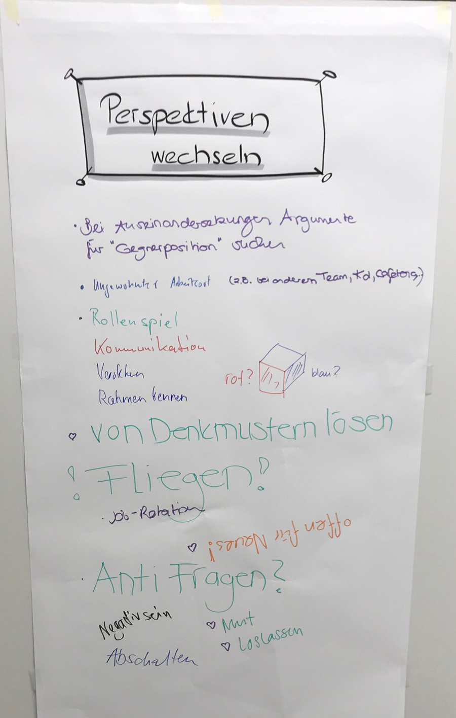 perspektiven-wechsel