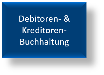 Debitoren_Kreditorenbuchhaltung