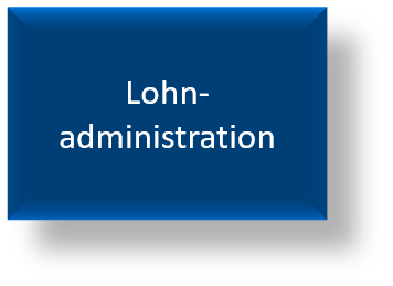 Lohnadminstration