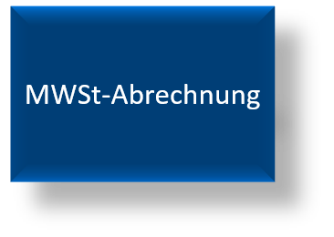 MWST-Abrechnung