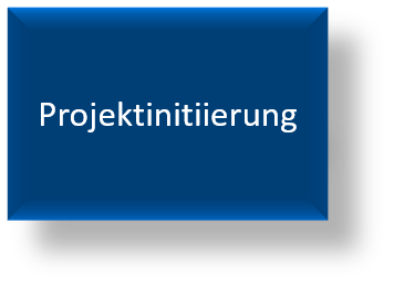 Projektinitiierung