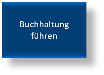 Buchhaltung führen