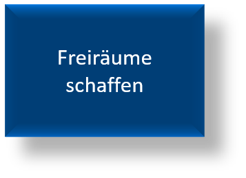 Freiräume schaffen