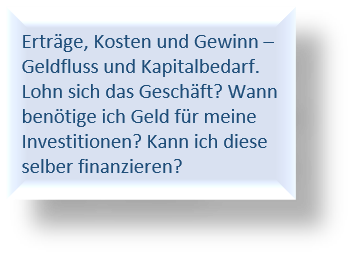 Budget_Finanzplanung_Beschreibung