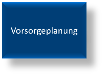 Vorsorgeplanung